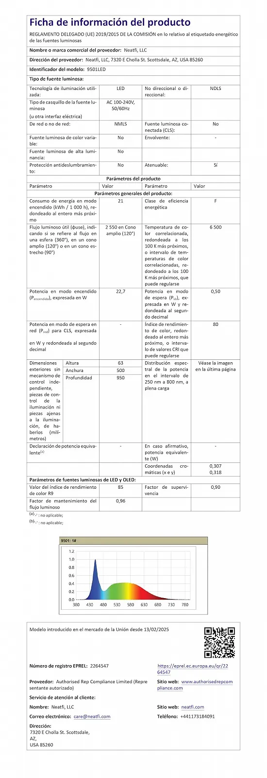 Настільна лампа Neatfi XL 2200 люмен 20 дюймів 4 рівні яскравості 6500K LED Non-CCT (Black), фото №10
