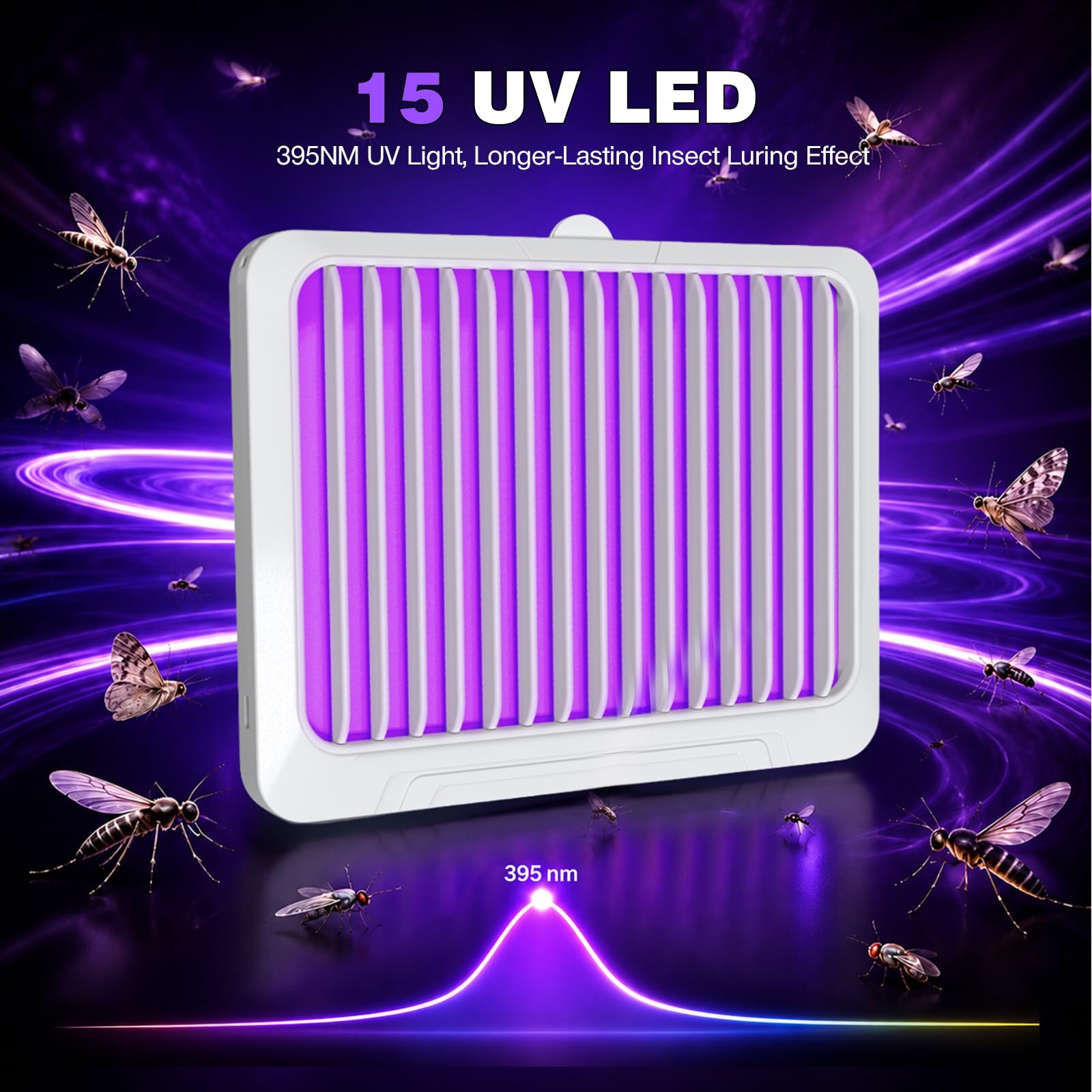Інсектицидна лампа знищувач мух 395nm UV USB, фото №3