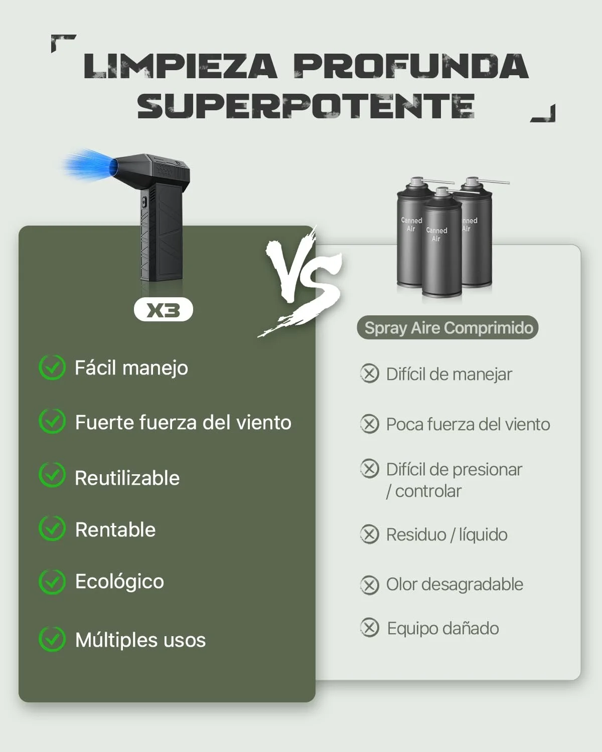 Електричний повітродувка EUKI 3-Speed 150,000 rpm 6000 mAh USB Quick Charge, фото №2 Електричний повітродувка EUKI 3-Speed 150,000 rpm 6000 mAh USB Quick Charge, фото №2