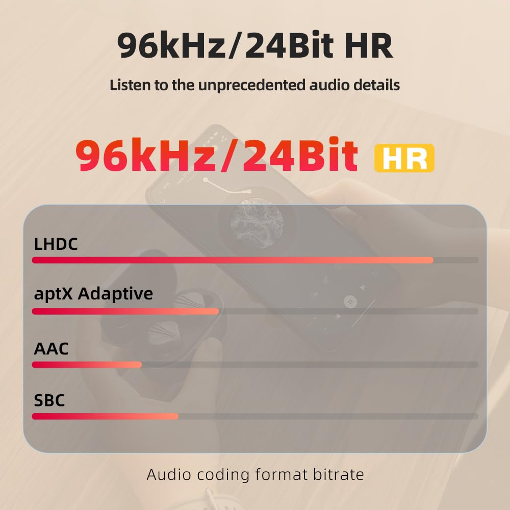 Наушники FIIO FW3 Вкладыши Беспроводные Серые, фото №5