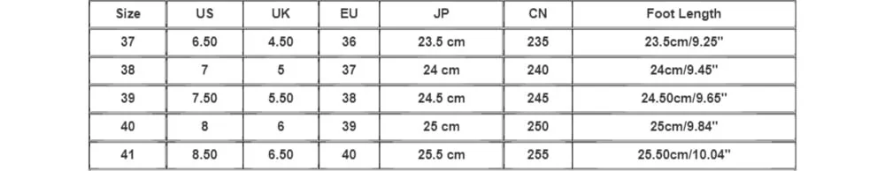 Резиновые Сапоги, фото №3