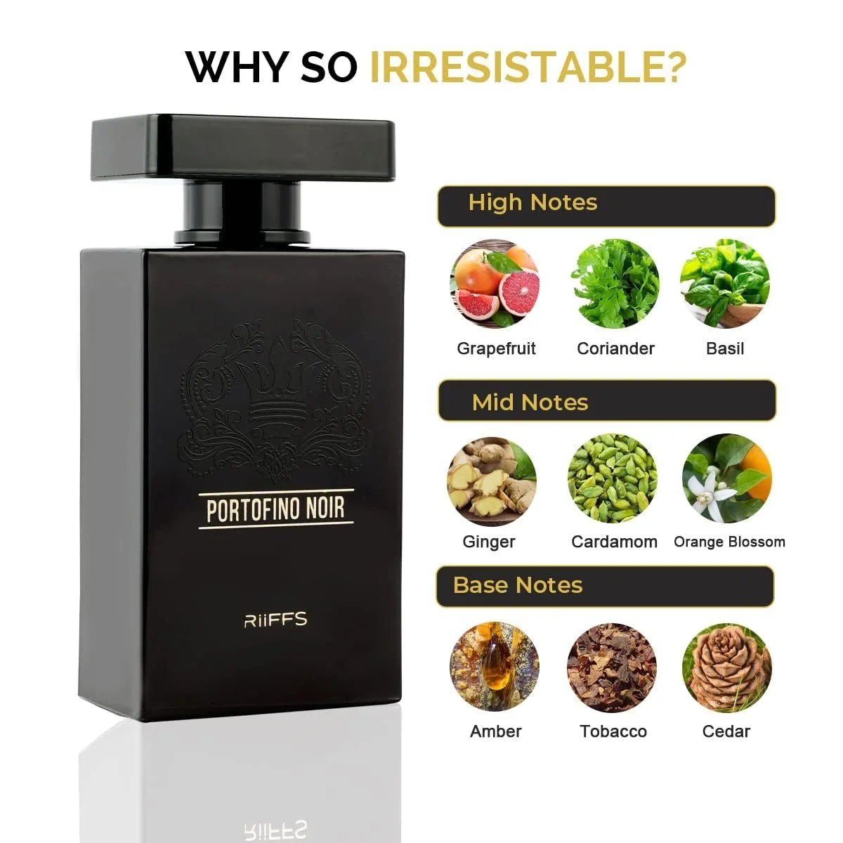 Парфумована вода Riiffs Portofino Noir Man 100 мл, фото №5