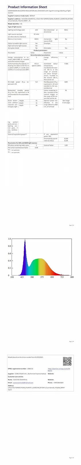 Ліхтар BORUIT V10 LED Перезаряджуваний 1000LM Міні Брелок з 365nm УФ, Магніт, 14 Режимів IPX4 Водонепроникний, Портативний, фото №8