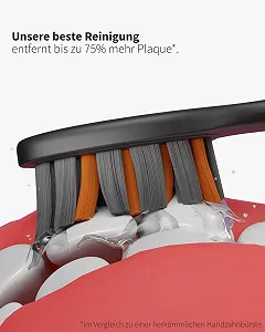 Електрична звукова зубна щітка та іригатор Zahnheld Super Set Gero + Aquadent з насадкою та дорожнім футляром synthetic.ua - Фото 1