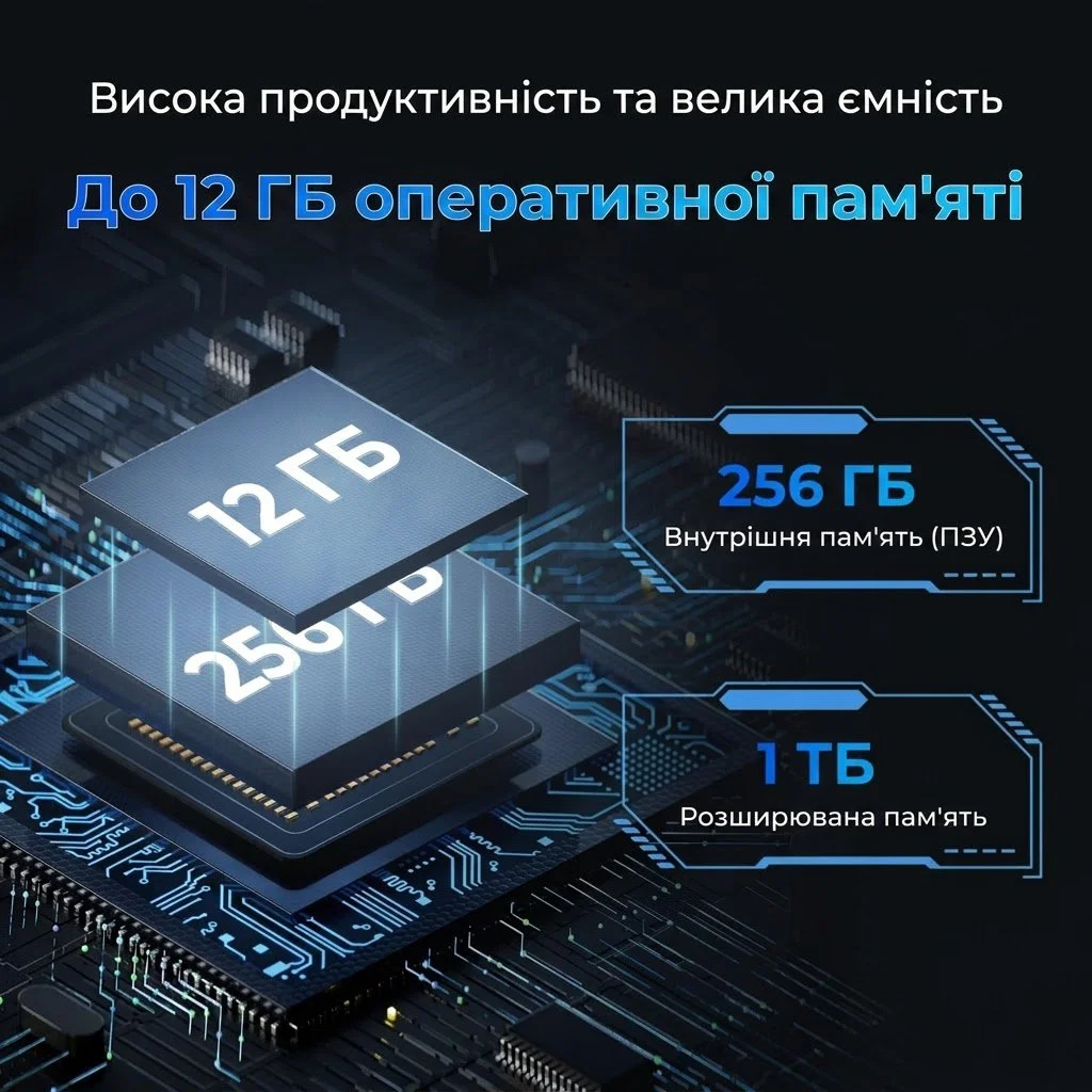 Планшет 10.1" HOTWAV R8 4+8/128Gb 4G 2-SIM 8 ядер Android 14 10800 mAh Помаранчевий, фото №3