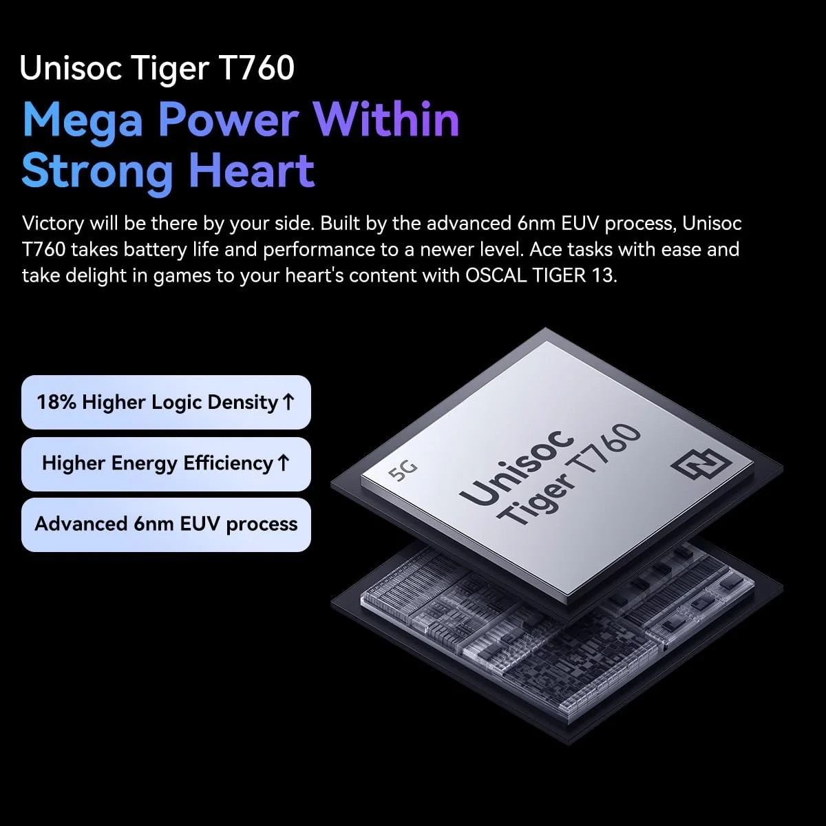 Смартфон OSCAL Tiger 13 5G 24 ГБ + 256 ГБ 6,67 дюйма HD+ IPS 90 Гц 50 Мп 5000 мАч 18 Вт Dual SIM Purple-Blue, фото №4