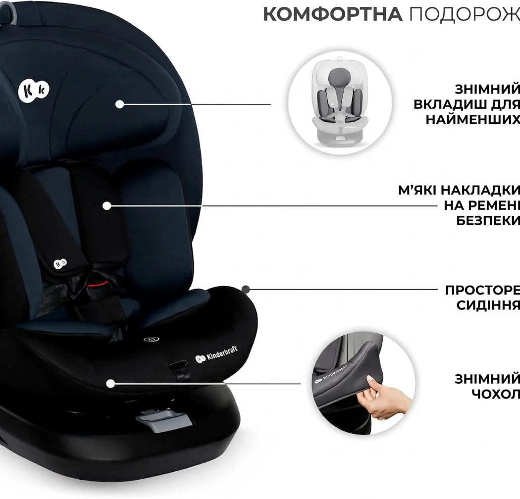 Автокресло Kinderkraft I-GROW i-Size / 40-150 см / 0-36 кг / 360° / Isofix, фото №5
