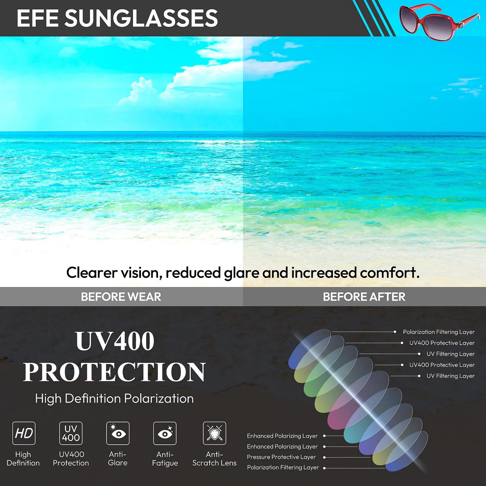 Сонцезахисні окуляри EFE Oversized Polarized Великі Жіночі, фото №6