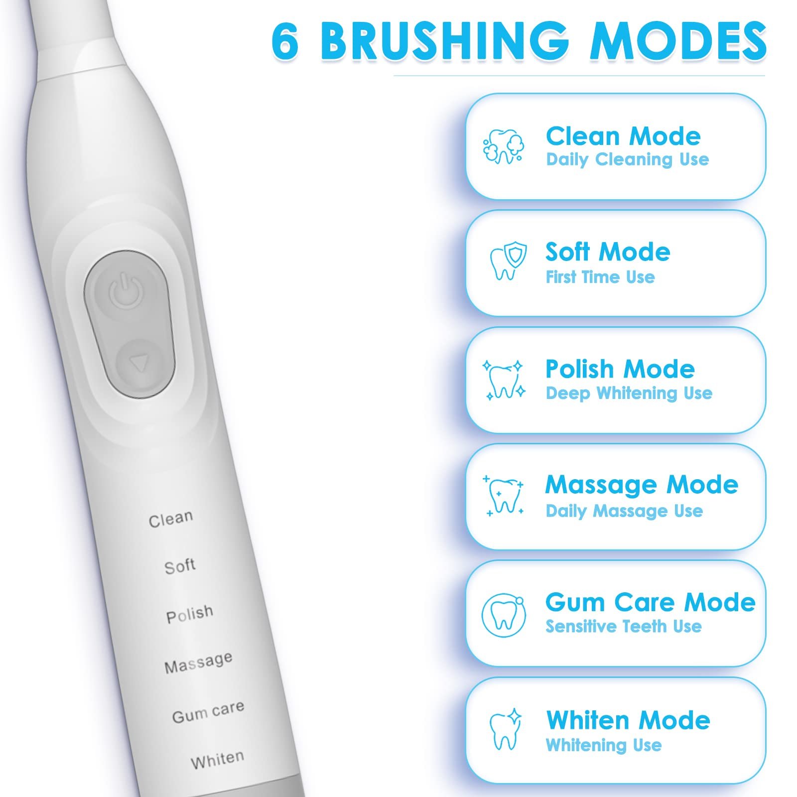 Звукова електрична зубна щітка CHAIN PEAK Акумуляторна 6 режимів 40000VPM, фото №2