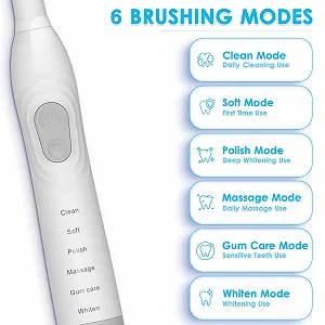 Звукова електрична зубна щітка CHAIN PEAK Акумуляторна 6 режимів 40000VPM synthetic.ua - Фото 1