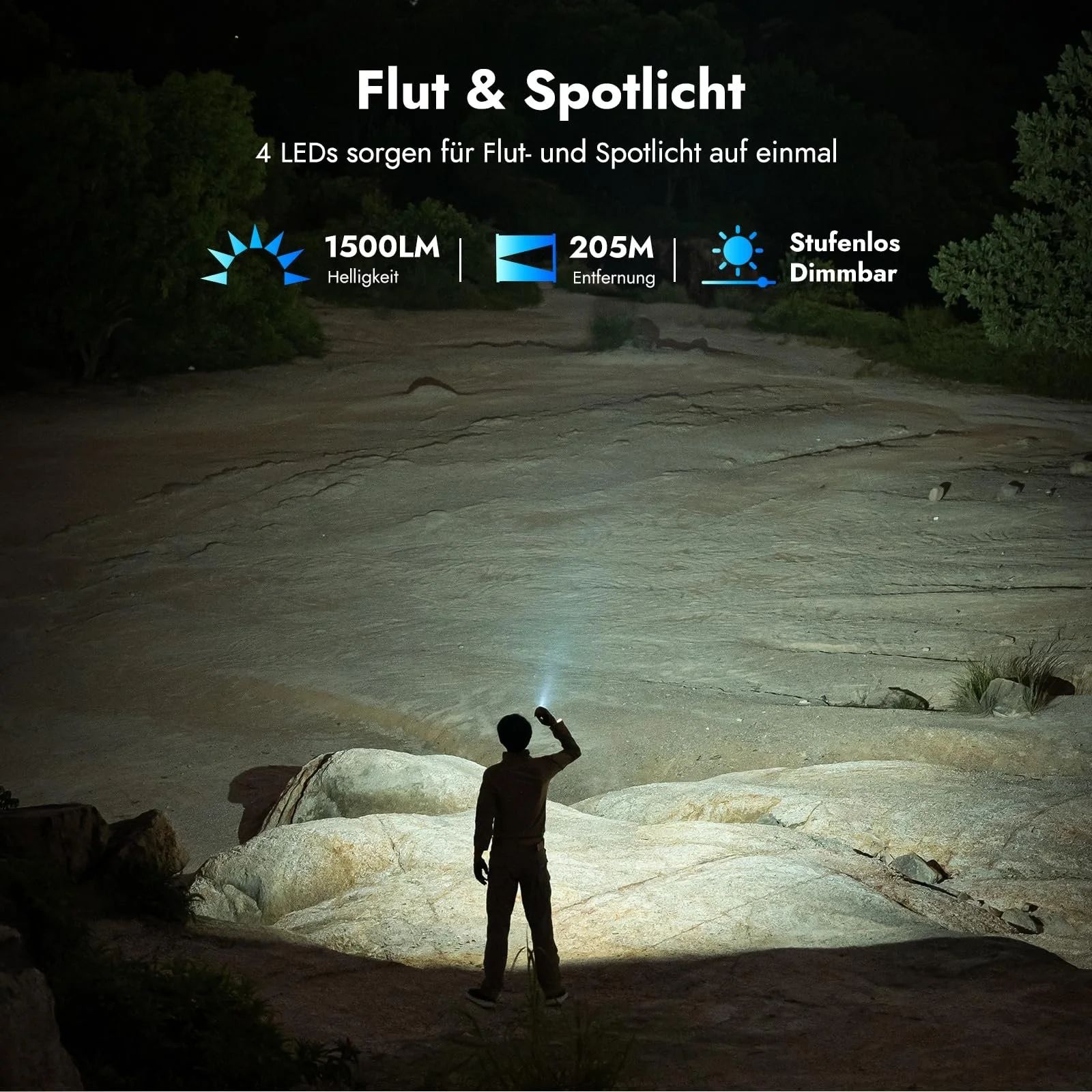 Міні LED ліхтар WUBEN X4 з RGB підсвічуванням, Маленький акумуляторний 1500 люмен, EDC тактичний IP68 для кемпінгу, вечірок, надзвичайних ситуацій, фото №2