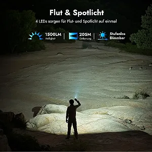 Міні LED ліхтар WUBEN X4 з RGB підсвічуванням, Маленький акумуляторний 1500 люмен, EDC тактичний IP68 для кемпінгу, вечірок, надзвичайних ситуацій synthetic.ua - Фото 1