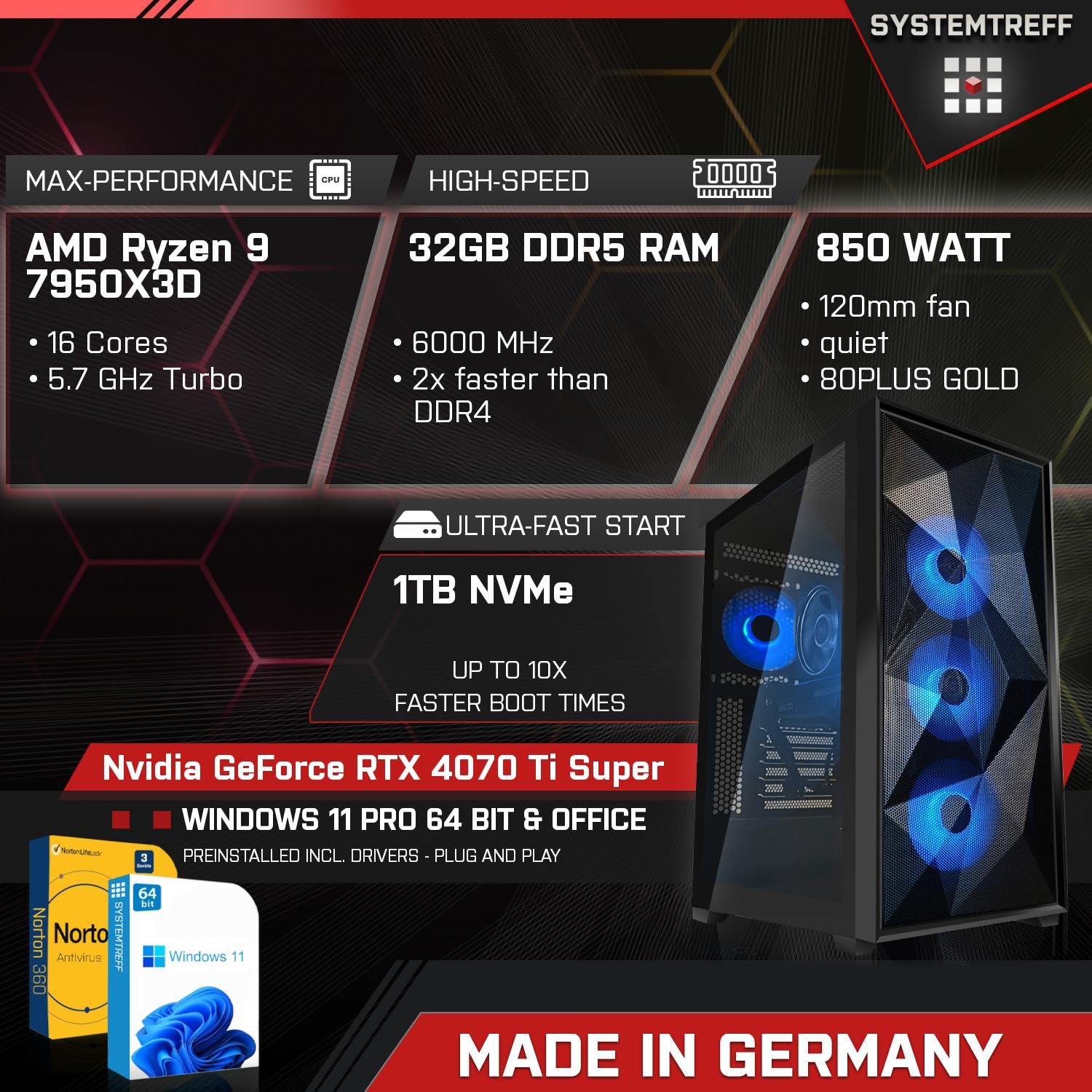 Компьютер SYSTEMTREFF High-End Gaming PC AMD Ryzen 9 7950X3D 16x5.7GHz Nvidia GeForce RTX 4070 Ti Super 16GB 1TB M.2 NVMe 32GB DDR5 RAM WLAN, фото №2 Компьютер SYSTEMTREFF High-End Gaming PC AMD Ryzen 9 7950X3D 16x5.7GHz Nvidia GeForce RTX 4070 Ti Super 16GB 1TB M.2 NVMe 32GB DDR5 RAM WLAN, фото №2