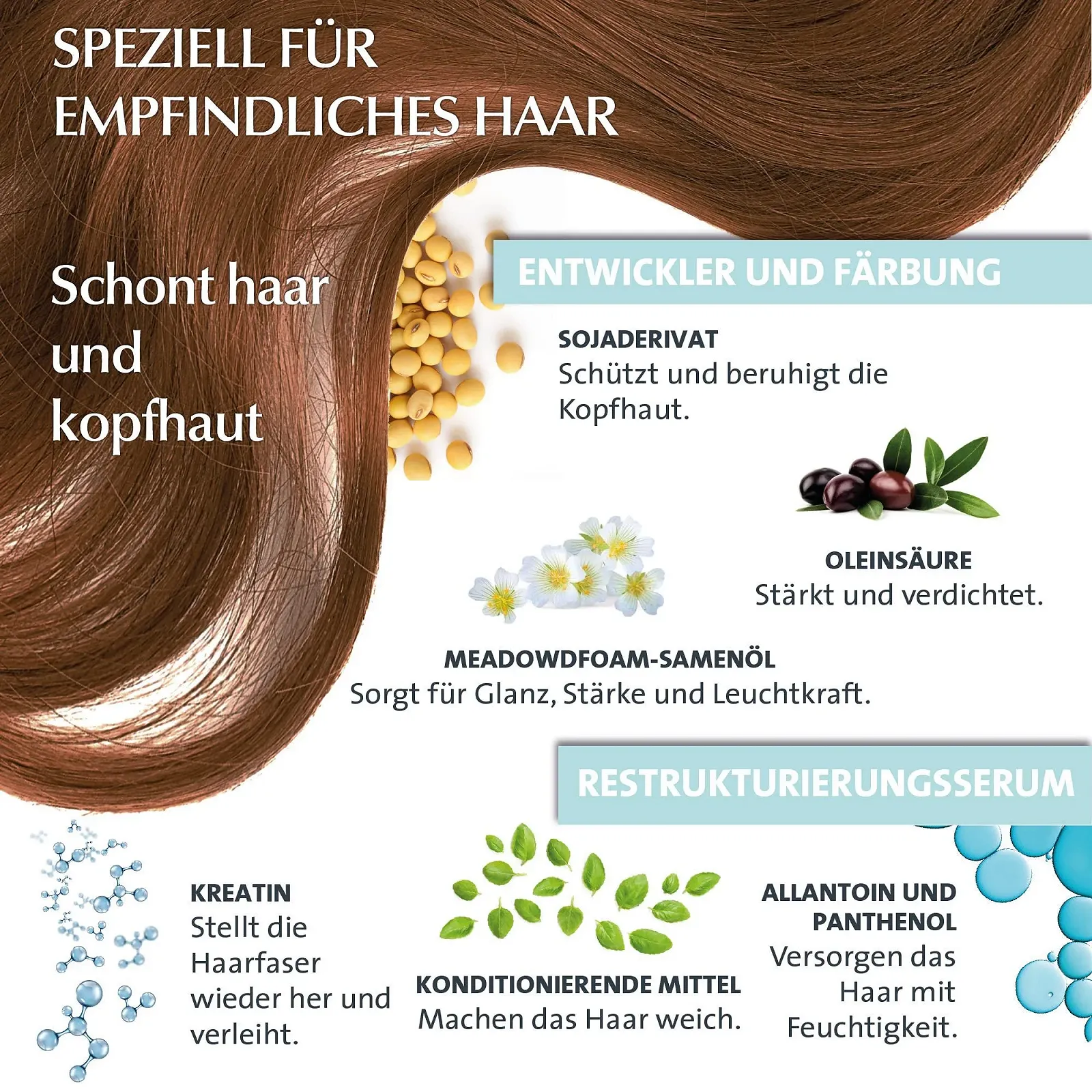 Фарба для волосся Colour Clinuance 5.3 Світло-зотистий коричневий (Упаковка з 2), фото №2