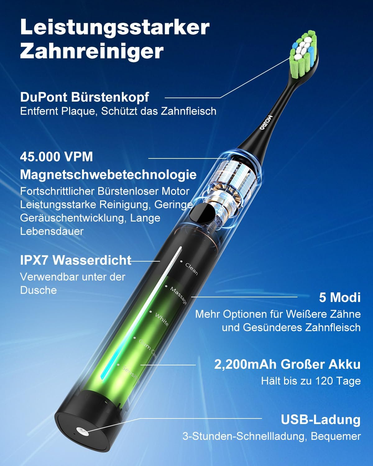 Електрична звукова зубна щітка MCURO 45000 VPM 5 режимів Таймер Чорна, фото №8