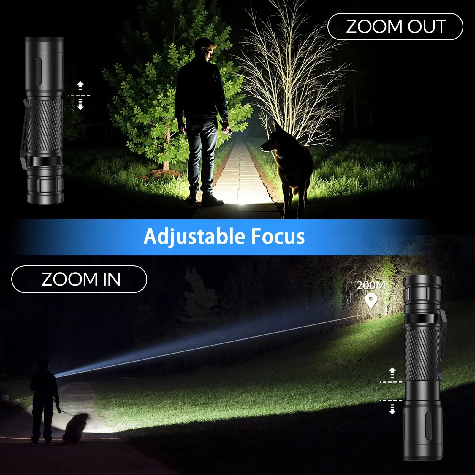 Світлодіодний ліхтар GEARLITE G800, що перезаряджається, надзвичайно яскравий, з можливістю масштабування, 2000 люмен, фото №3