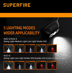 Акумуляторний ламповий світлодіодний HL05-E SuperFire 120 Lumen IP44 synthetic.ua - Фото 1