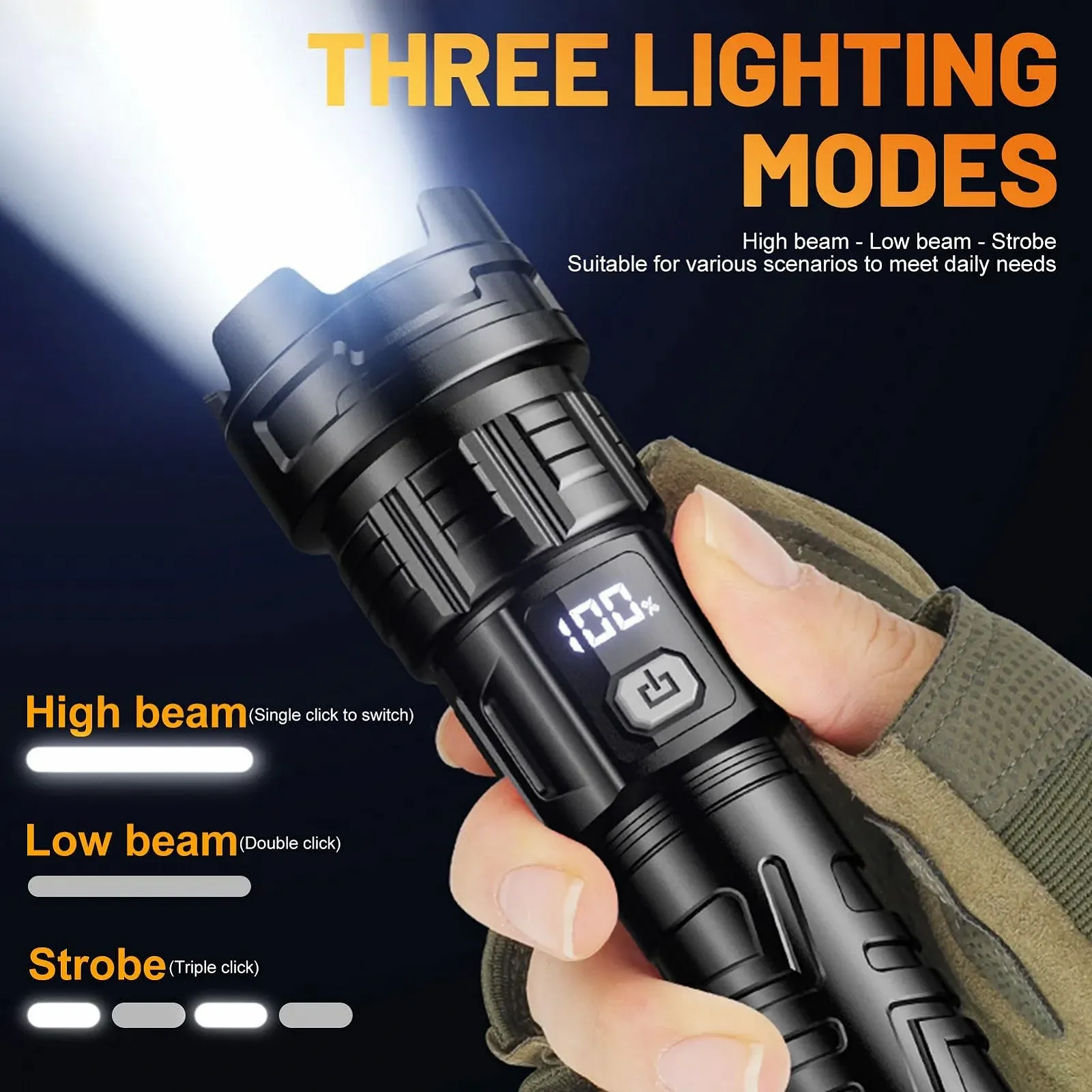 Ліхтар LED Акумуляторний 2000 mAh IPX4 Водонепроникний 3 Режими, фото №3 Ліхтар LED Акумуляторний 2000 mAh IPX4 Водонепроникний 3 Режими, фото №3