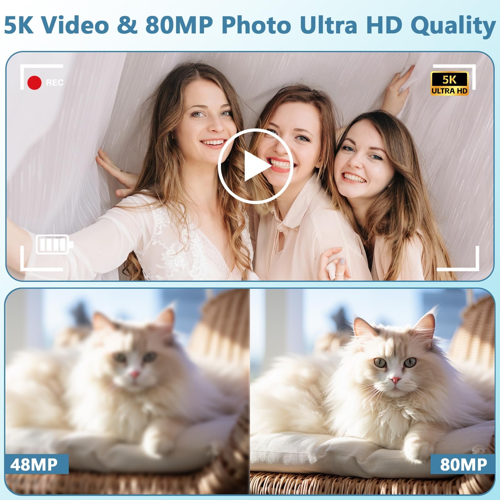 Цифровая камера 5K 80MP с WiFi, 2,4-дюймовым ЖК-дисплеем и 1,5-дюймовым дисплеем для селфи, 18-кратным зумом, картой TF 32 ГБ, компактная камера для видеоблогов Портативная камера для подростков, начинающих и взрослых, белая, фото №2