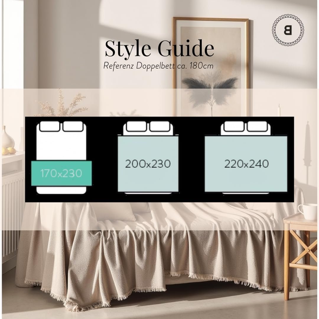 Покривало BOHORIA Sera, 100% перероблена бавовна, фото №6