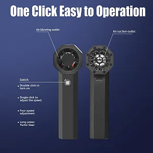 Электрическая воздуходувка 105,000 RPM Аккумуляторная 6000 mAh 4 скорости synthetic.ua - Фото 1