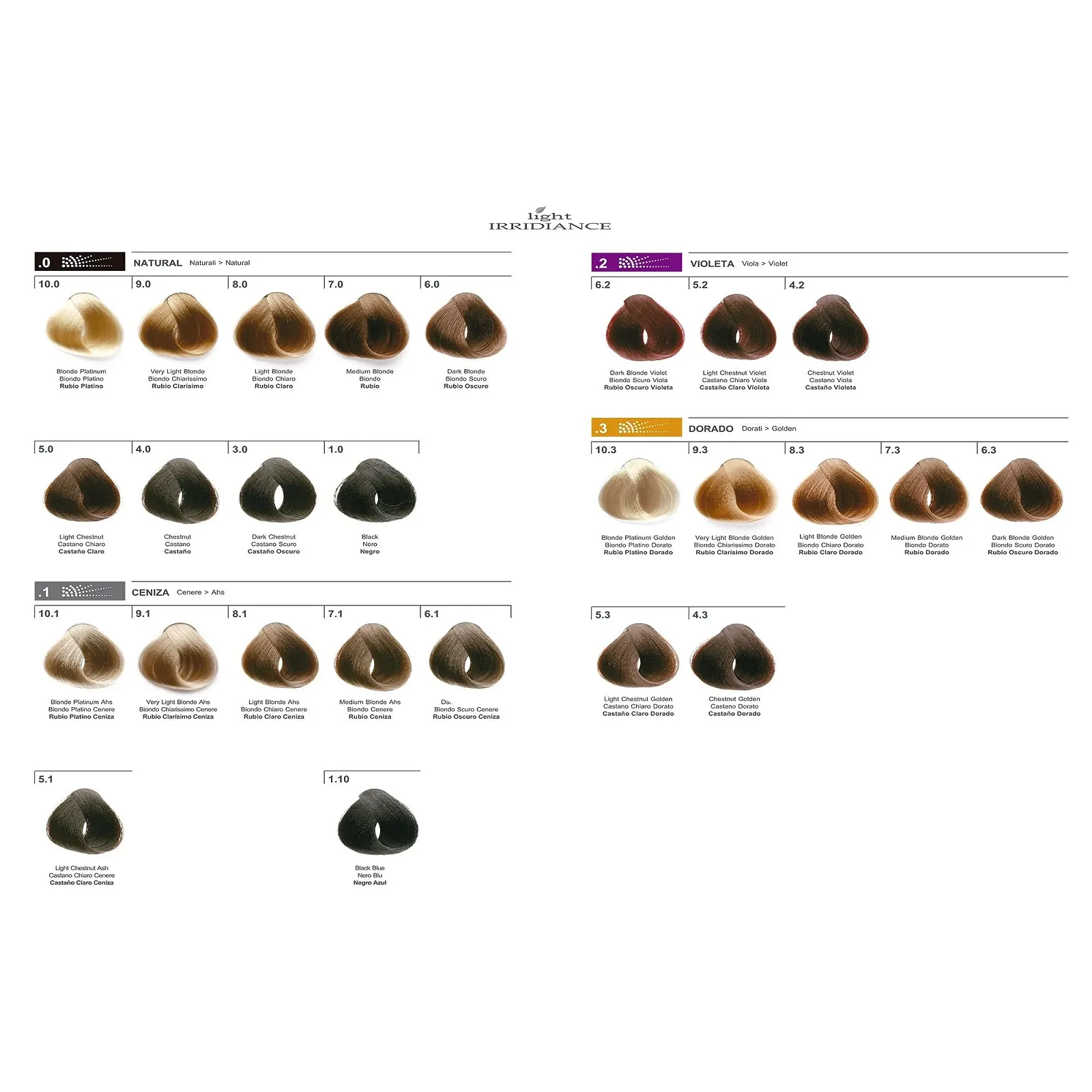 Крем-фарба для волосся Cromic Light Irridiance 5.11 Світло-коричневий інтенсивний попелястий 100 мл, фото №3