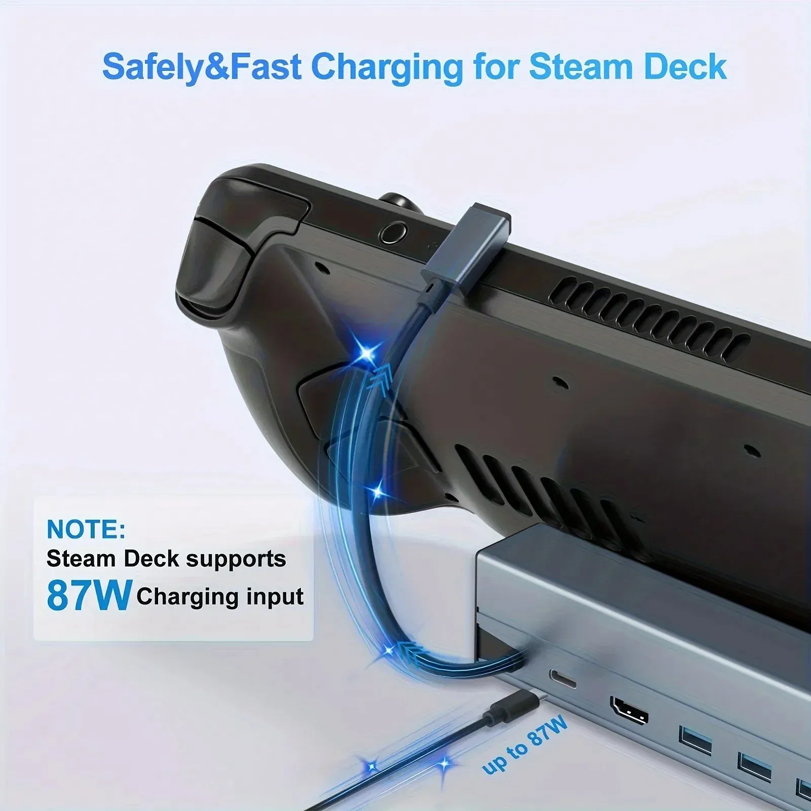 Док-станція Daguaika 6в1 90W для Steam Deck/ROG (HDMI 4K/ Ethernet/ 3хUSB 3.0/ USB-C90W), фото №5