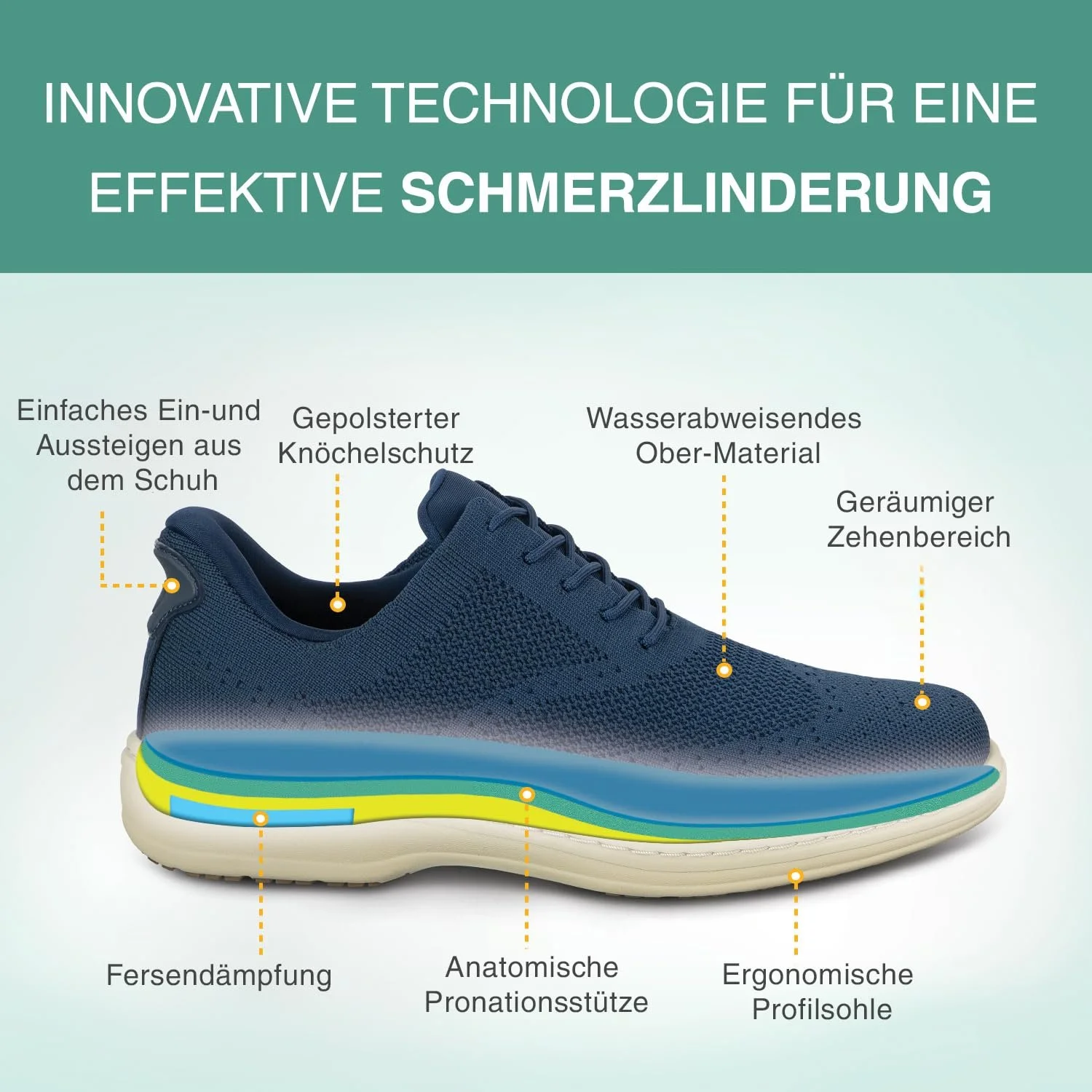 Кроссовки Orthofeet Rex Orthopaedic Casual Style с плетеным верхом, фото №3