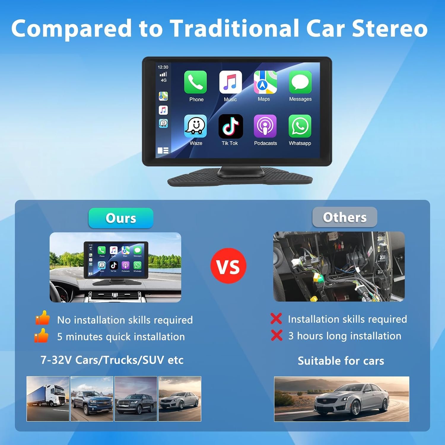 Автомагнітола Podofo / 9" / Сенсорна / Apple CarPlay / Android Auto / Bluetooth / WI-FI / GPS / USB / AUX / TF slot, фото №8