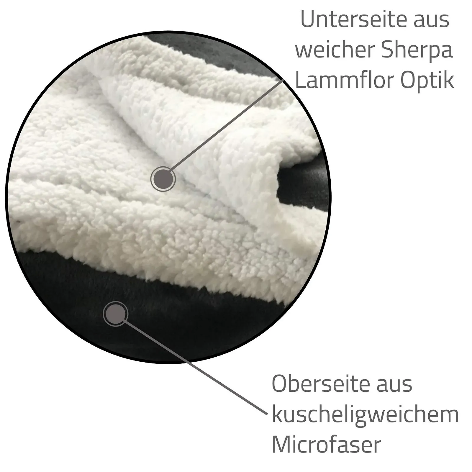 Покривало Jemidi Плюшева з овчини, Важка Покривало шерпа для дивану, Хутряна, Плюшева Покривало для кушетки, фото №4 Покривало Jemidi Плюшева з овчини, Важка Покривало шерпа для дивану, Хутряна, Плюшева Покривало для кушетки, фото №4