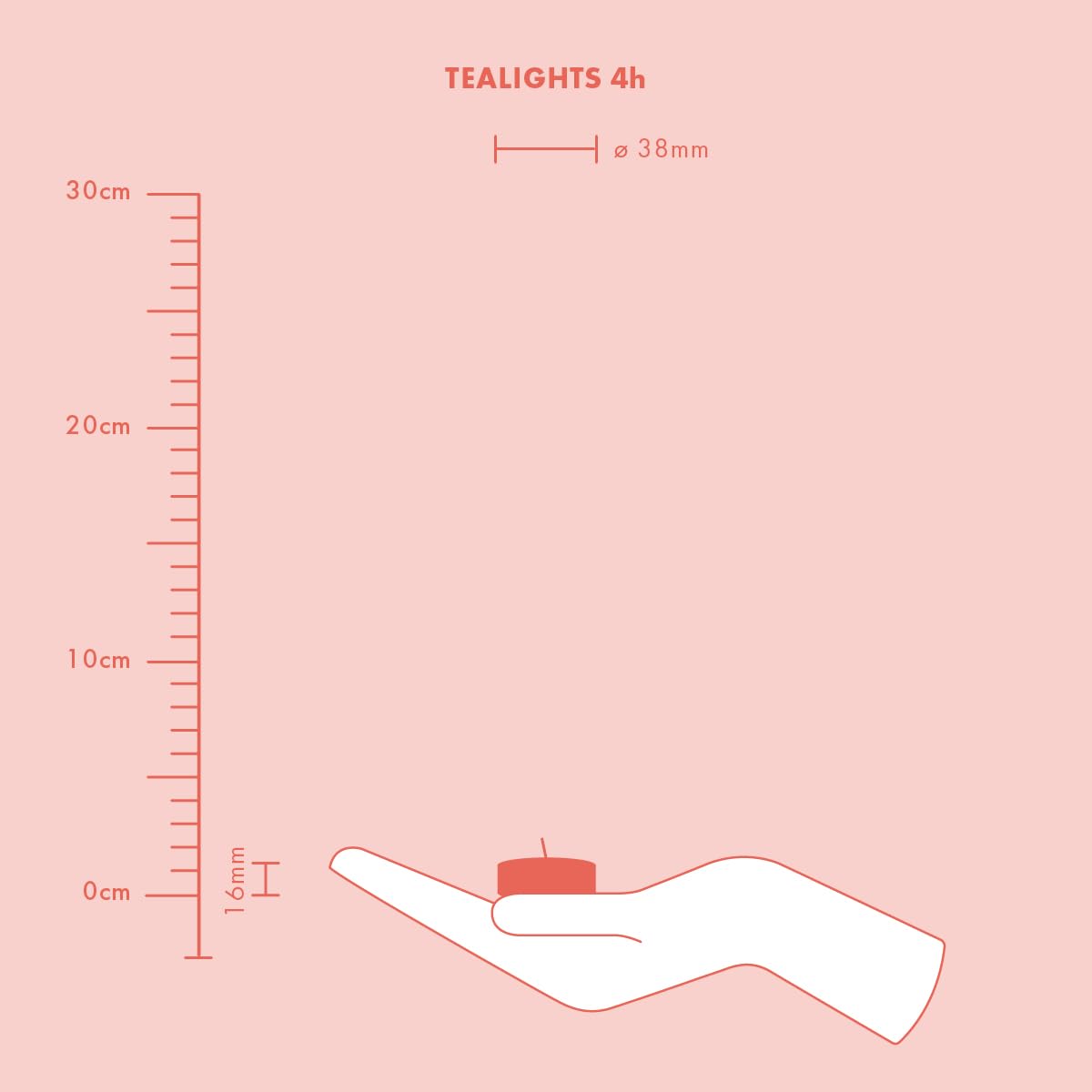 Свечи Bolsius True Citronella Ароматизированные Чайные Citronella Упаковка 144 Время горения 4 часа Уличные Свечи Содержит Натуральный Растительный Воск с Натуральными Экстрактами Без Пальмового Масла, фото №4 Свечи Bolsius True Citronella Ароматизированные Чайные Citronella Упаковка 144 Время горения 4 часа Уличные Свечи Содержит Натуральный Растительный Воск с Натуральными Экстрактами Без Пальмового Масла, фото №4