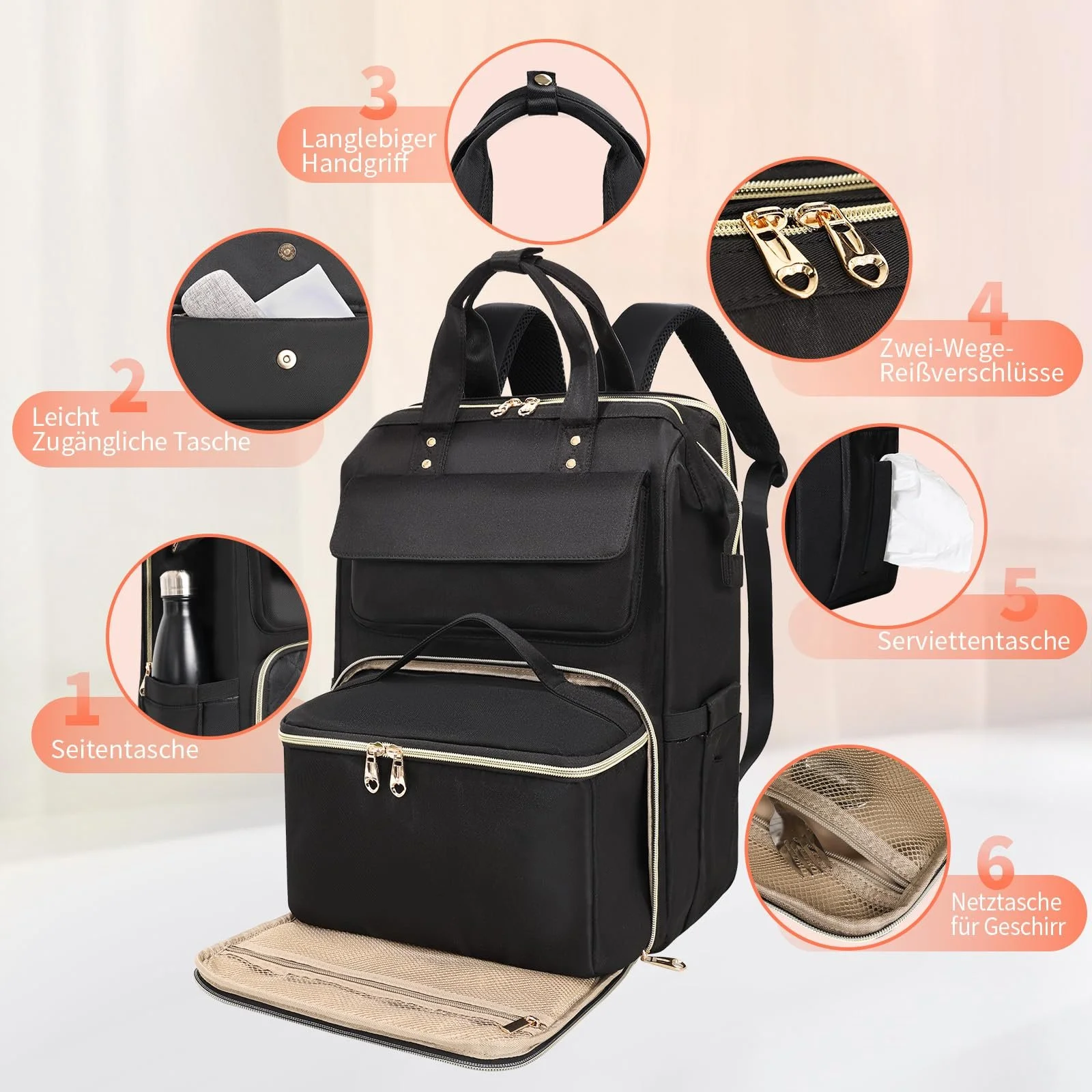 Рюкзак для ноутбука BERTASCHE 15.6" з термосумкою Чорний/Бежевий, фото №6 Рюкзак для ноутбука BERTASCHE 15.6" з термосумкою Чорний/Бежевий, фото №6