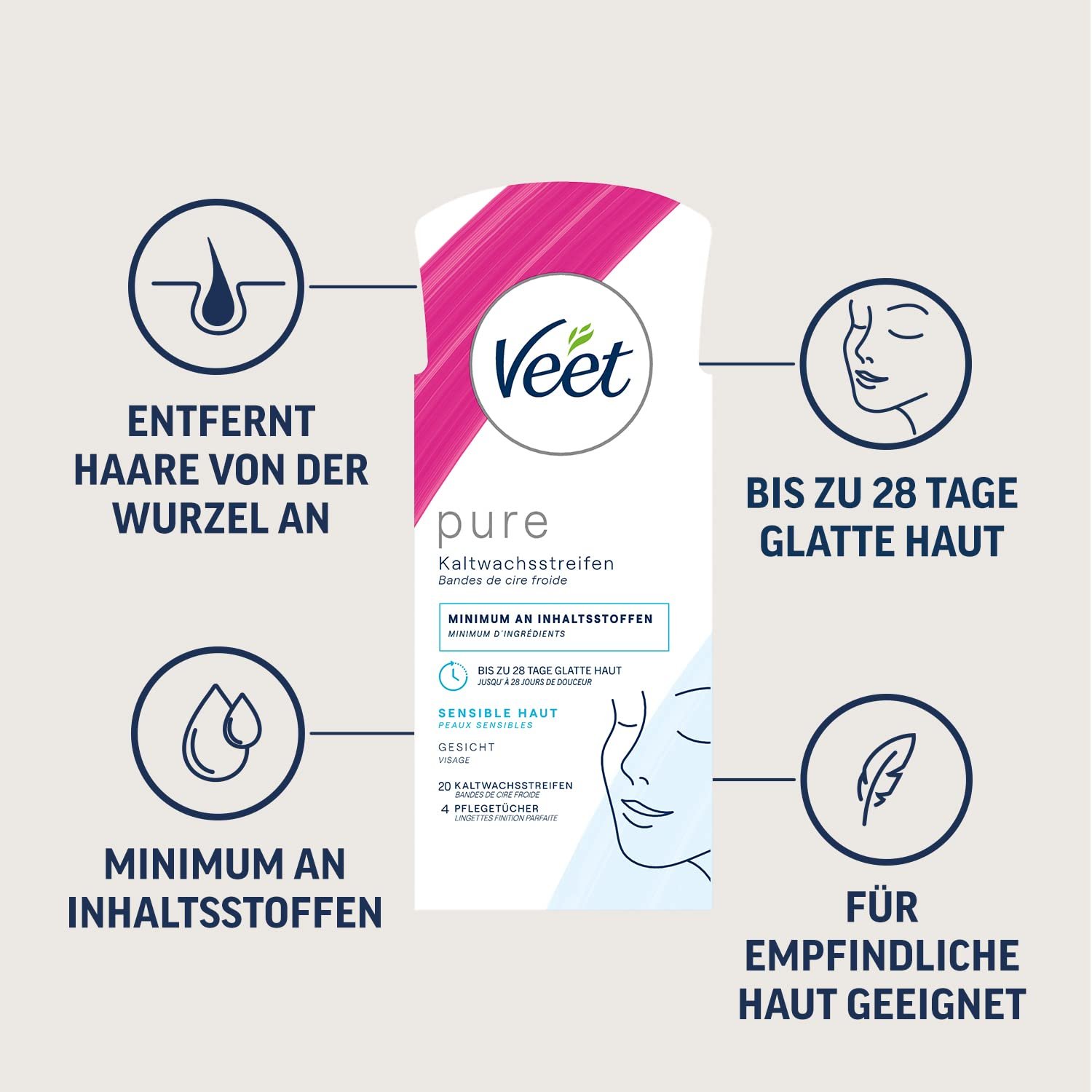 Воскові смужки для обличчя Veet Easy-Gelwax для чутливої шкіри 10 подвійних смужок, фото №3