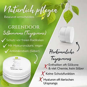Денний крем для обличчя GREENDOOR Silver Cream Micro Silver 50 мл веганський антимікробний проти акне у скляній банці synthetic.ua - Фото 1