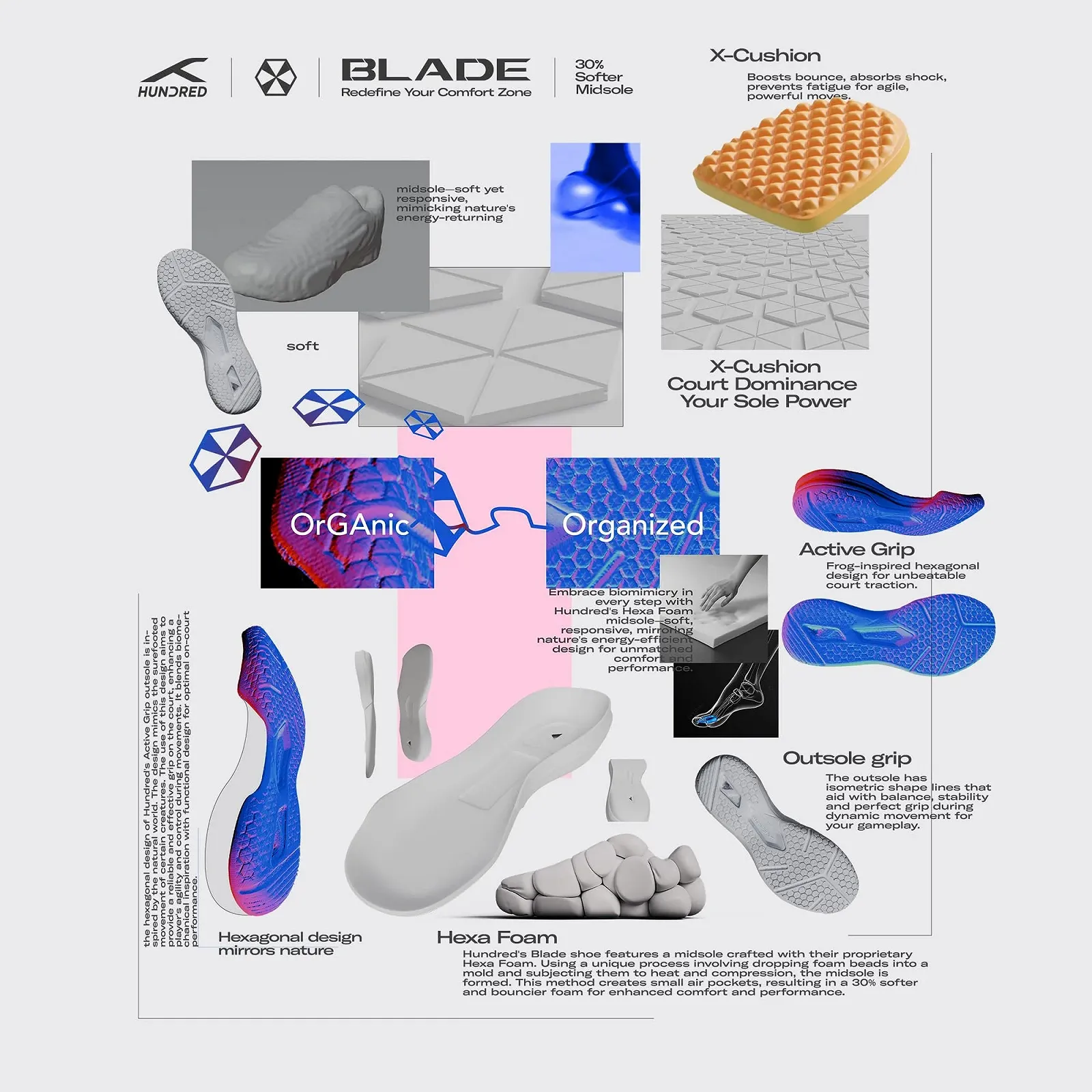 Кросівки для бадмінтону HUNDRED Blade, фото №3