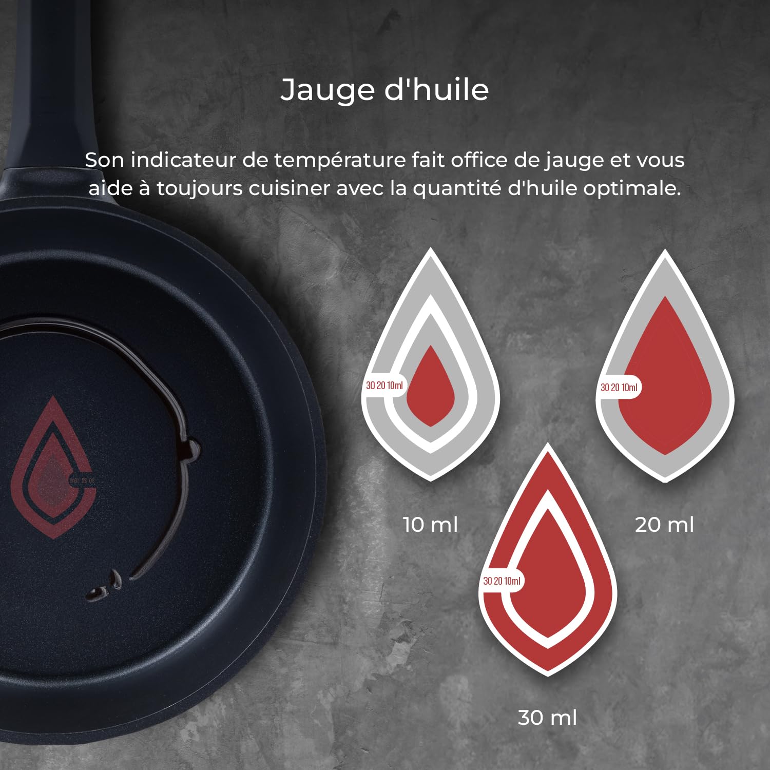 Набор MasterPRO Gastro Reeco 14-Piece 20, 24 и 28 см Сковородки 20, 24 и 28 см Кастрюли 16 см Кастрюля с Крышкой Переработанный Литой Алюминий Heatdot Антипригарное Покрытие, фото №2