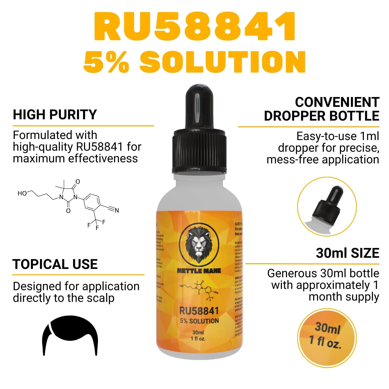 Розчин Mettle Mane RU58841 5% (50 мг/мл) - Передове лікування випадіння волосся, фото №2