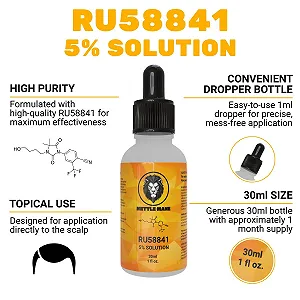 Раствор Mettle Mane RU58841 5% (50 мг/мл) - Передовое лечение выпадения волос synthetic.ua - Фото 1
