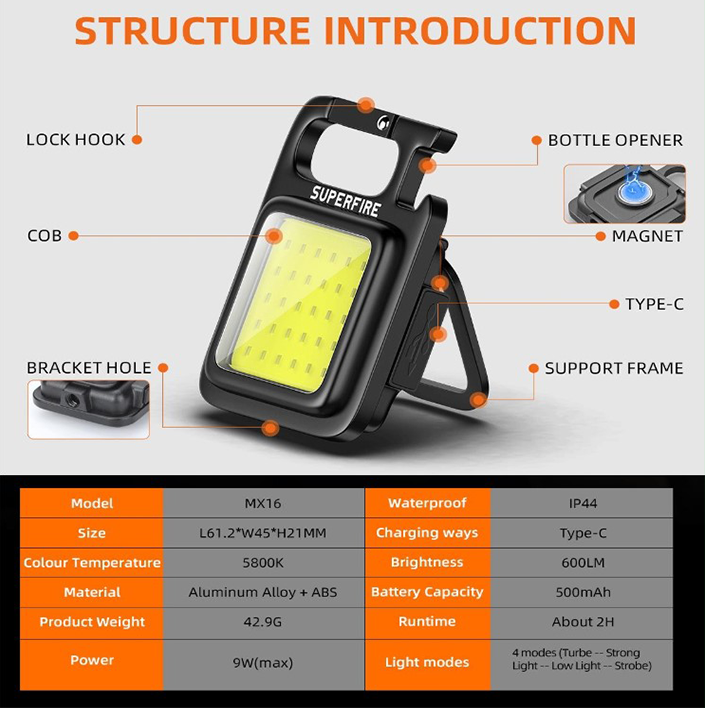 Фонарик мини универсальный аккумуляторный MX16 SuperFire 600 Lumen IP44, фото №3