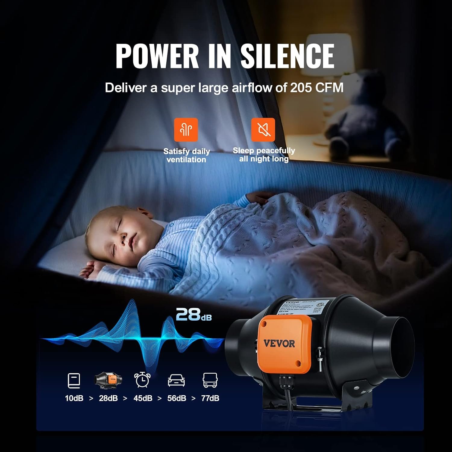 Канальний вентилятор VEVOR GX-04-100 / 100 мм / 340 м³/год / 23 Вт / 29 дБ / Чорний, фото №5 Канальний вентилятор VEVOR GX-04-100 / 100 мм / 340 м³/год / 23 Вт / 29 дБ / Чорний, фото №5