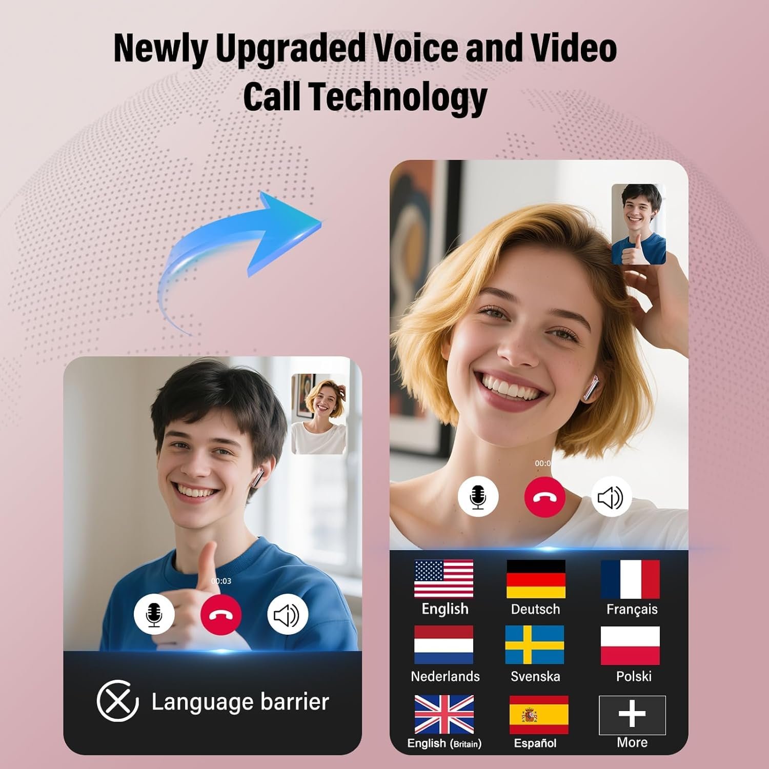 Навушники-перекладачі AI, навушники для перекладу 3-в-1 з 134 мовами в реальному часі, 48 годин, колір рожевий, фото №6