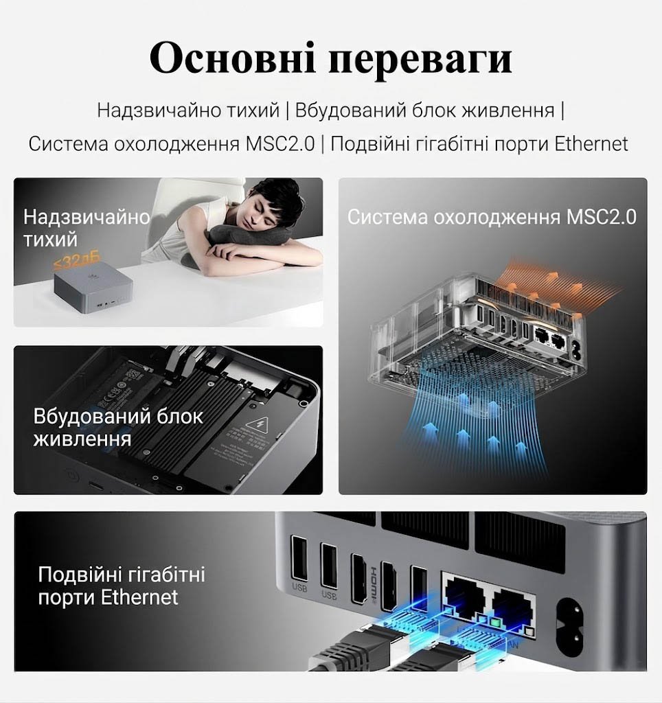 Міні ПК Beelink EQR6 / AMD Ryzen 5 6600H / RAM 16GB / SSD 500GB / AMD Radeon Graphics / 2 x HDMI / 2 x LAN / Wi-Fi 6 / Windows 11 / Сірий, фото №5 Міні ПК Beelink EQR6 / AMD Ryzen 5 6600H / RAM 16GB / SSD 500GB / AMD Radeon Graphics / 2 x HDMI / 2 x LAN / Wi-Fi 6 / Windows 11 / Сірий, фото №5