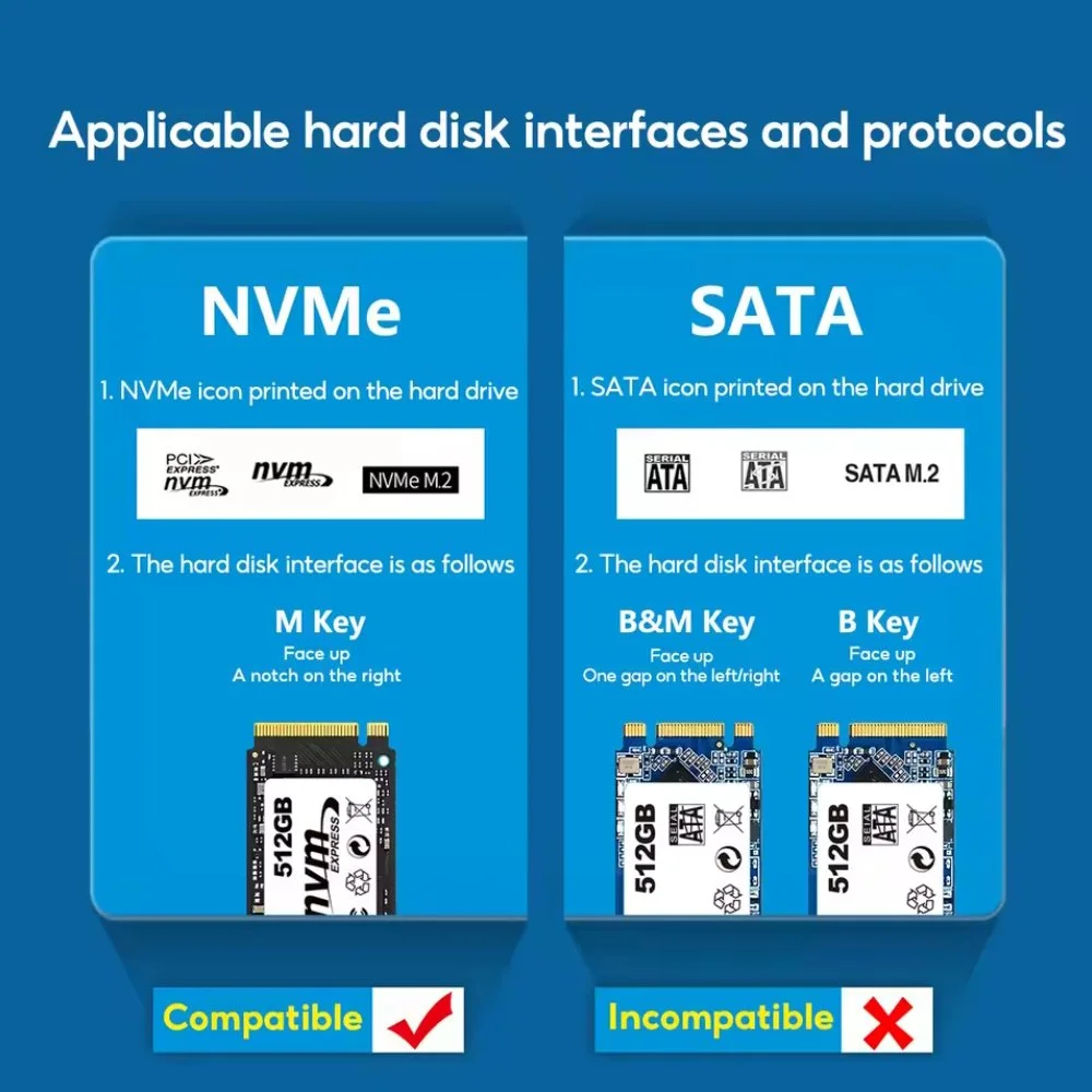 Зовнішня кишеня ShuoLe 40Gbps M.2 NVMe SSD to USB4, Thunderbolt 4 Grey, фото №5