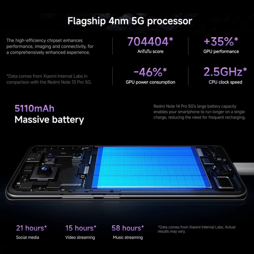 Смартфон XIAOMI Redmi Note 14 Pro 5G 8/256GB 5110mAh 6.67" MediaTek Dimensity 7300-Ultra Green, фото №7 Смартфон XIAOMI Redmi Note 14 Pro 5G 8/256GB 5110mAh 6.67" MediaTek Dimensity 7300-Ultra Green, фото №7