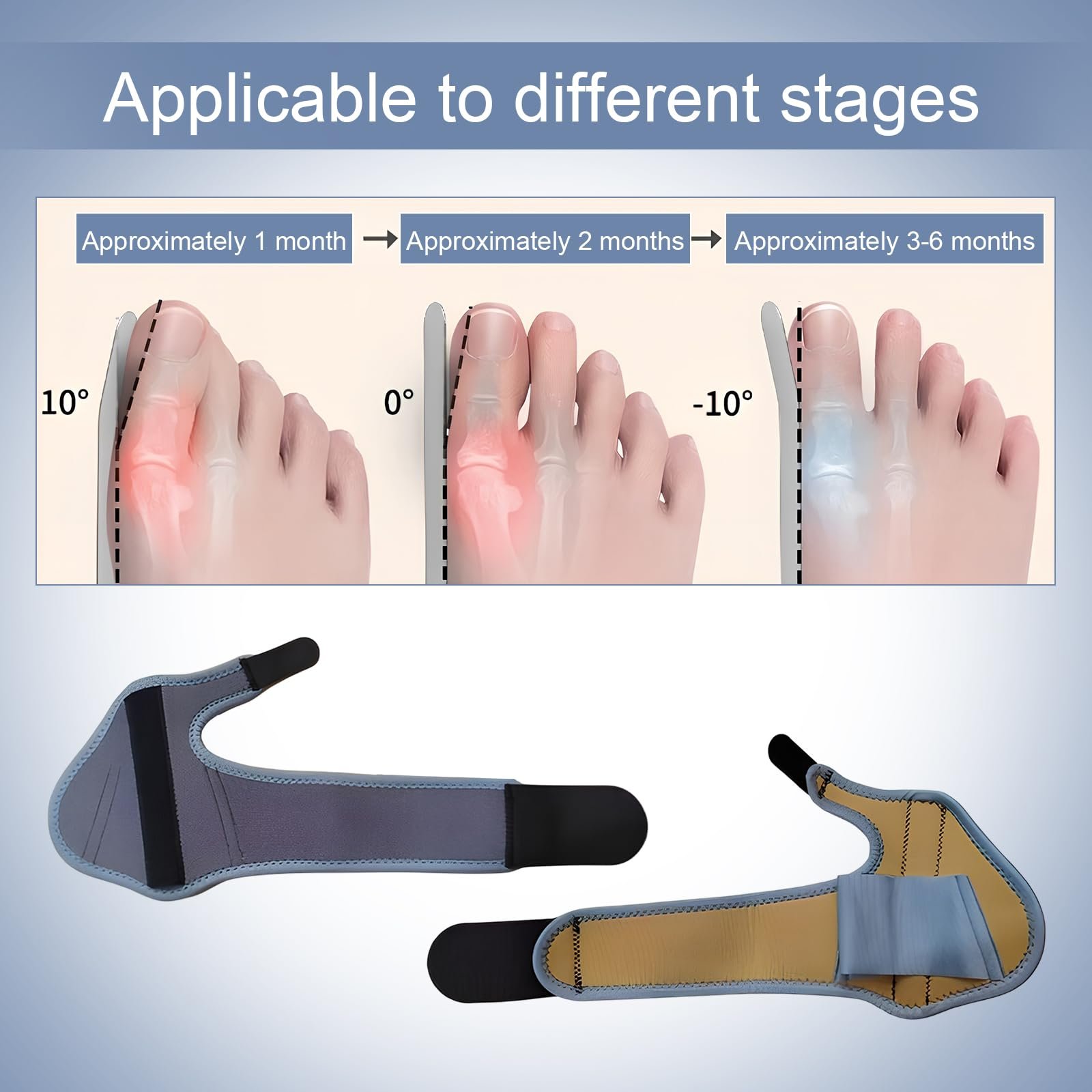 Коректор великого пальця стопи з 2 кутовими пластинами, фото №4