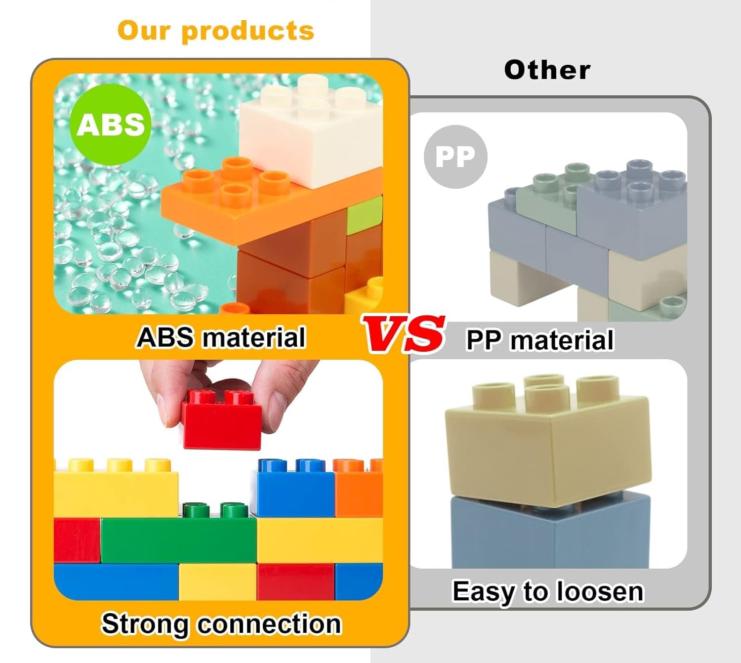 Блоки будівельні Kadii Набір Великий 180 шт від 3 років Сумісний з Duplo Коробка для будівельних блоків, фото №8