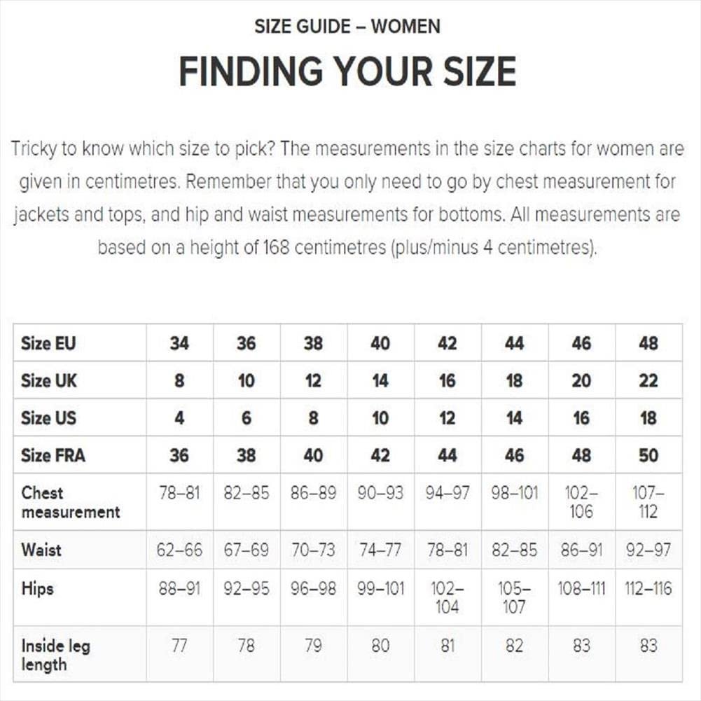 Функціональне пальто Didriksons Josefine Жіноче, фото №8 Функціональне пальто Didriksons Josefine Жіноче, фото №8