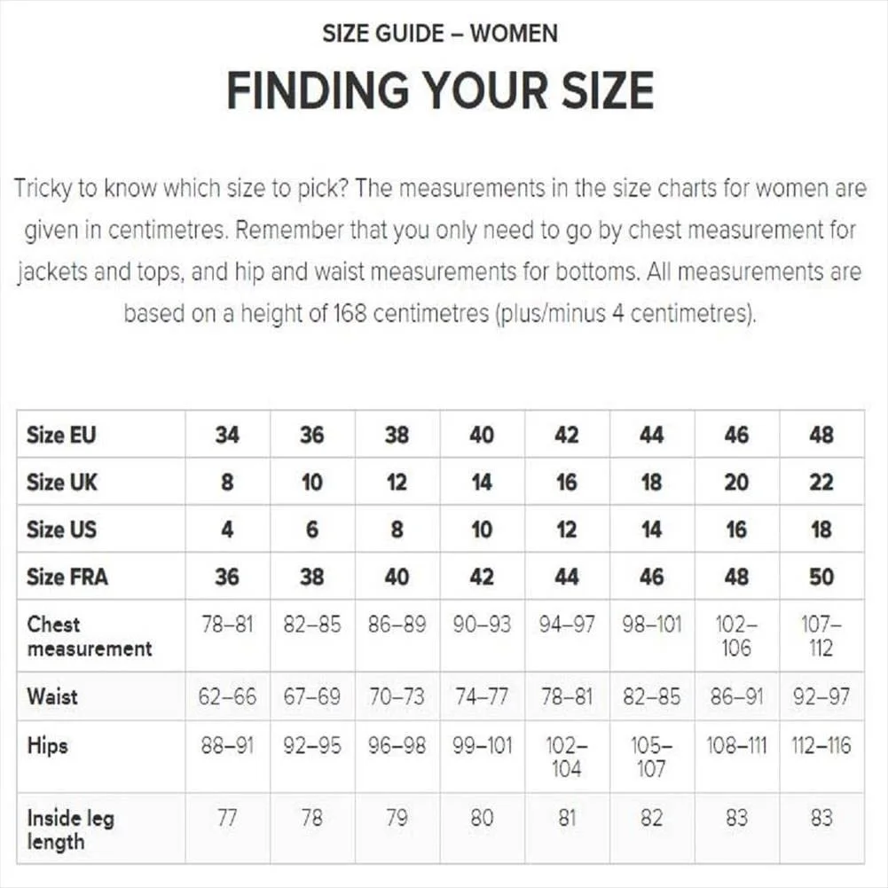 Функціональне пальто Didriksons Josefine Жіноче, фото №8 Функціональне пальто Didriksons Josefine Жіноче, фото №8