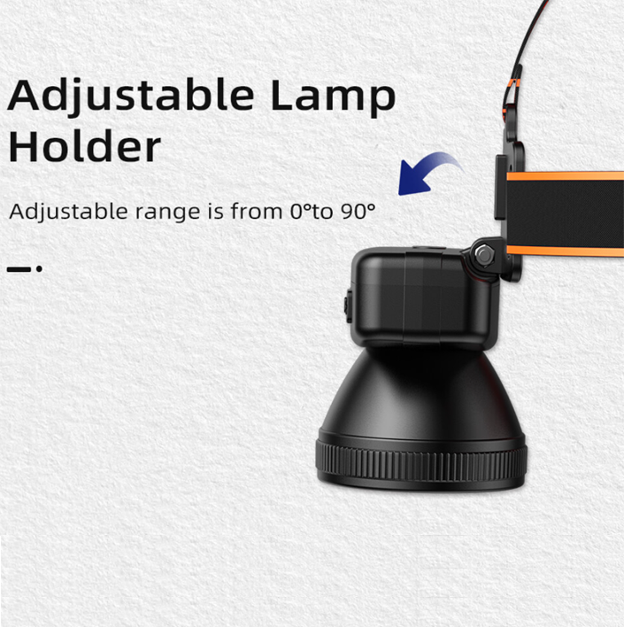 Фонарь налобный аккумуляторный HL55-S SuperFire 300 Lumen IP42, фото №5