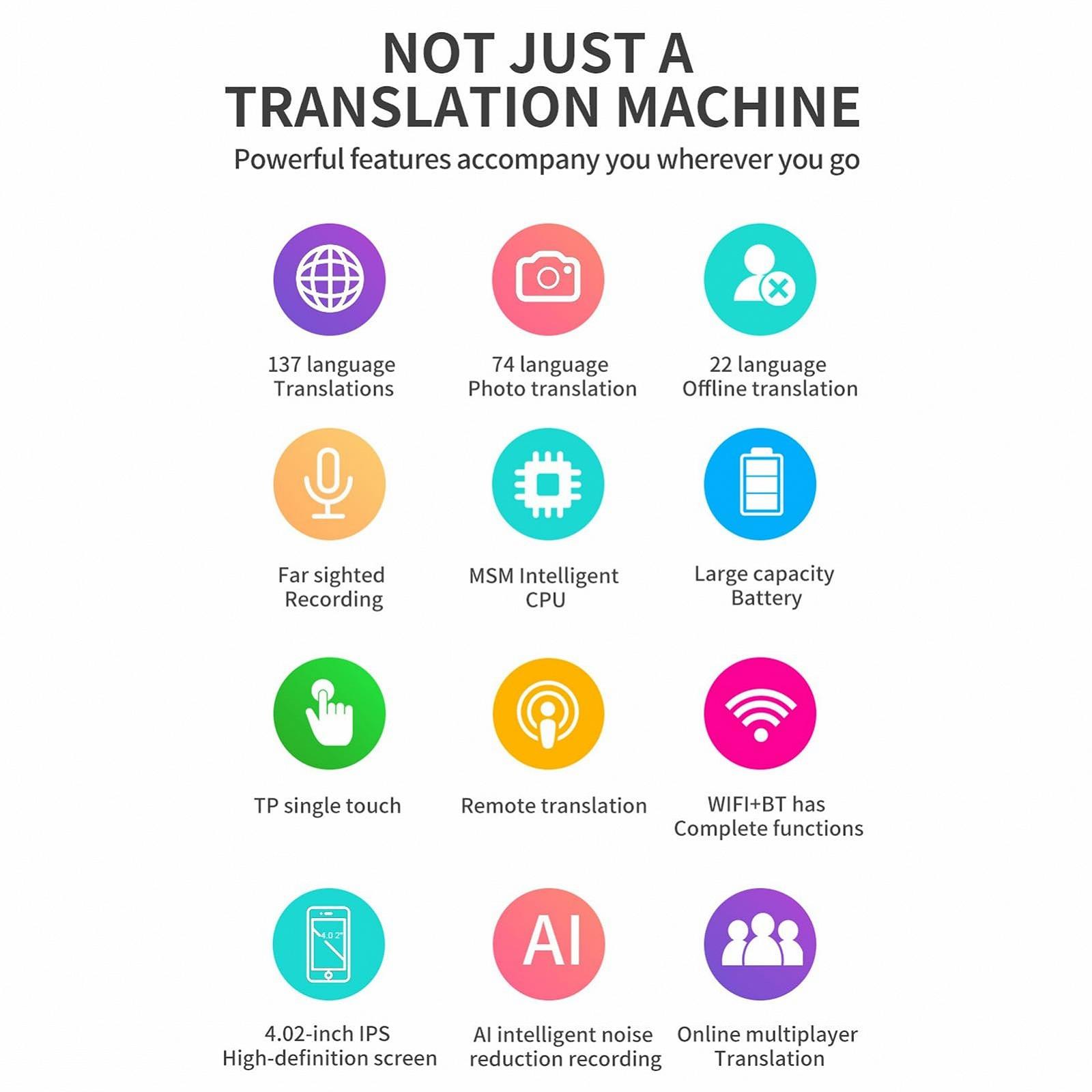 Перекладач мов KI VBESTLIFE, двосторонній у реальному часі, фото №5